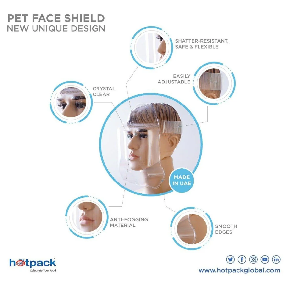 PET Face Shield 1 Piece